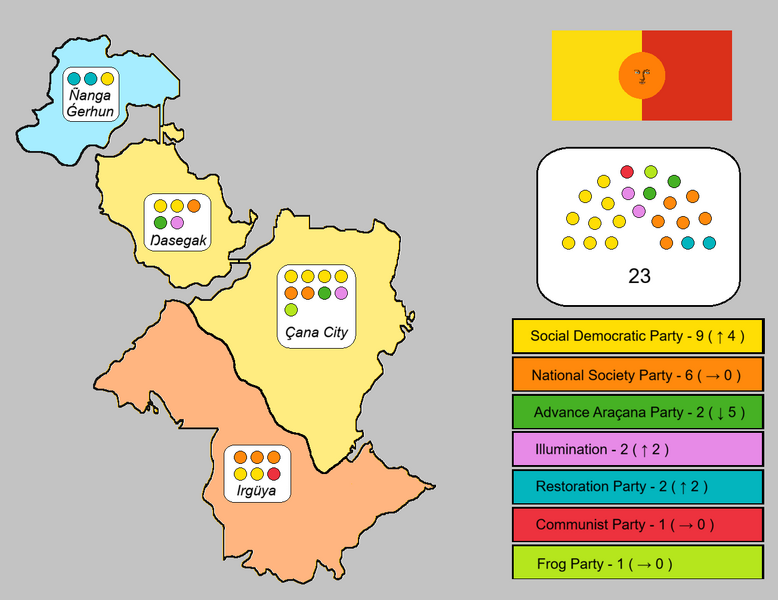 File:ElectionresultsFeb10.png