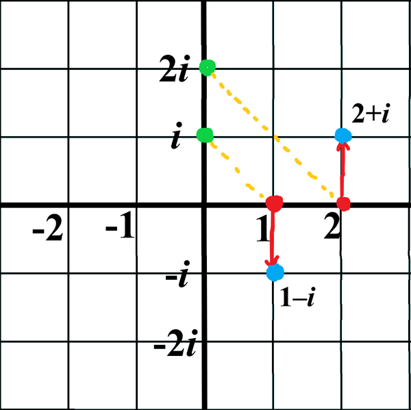 Alternate Timeline Nomenclature Nguhcraft Wiki