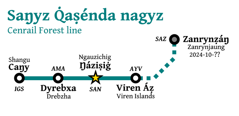 File:PFCA MoI rail infographic.png
