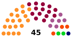 VD Parliament 2025.svg