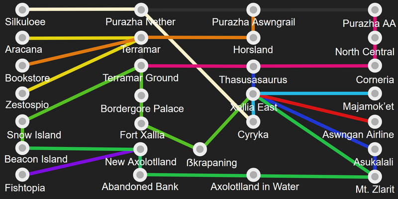 File:Aswnga's Transit.png