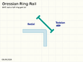 Thumbnail for version as of 20:45, 8 May 2026