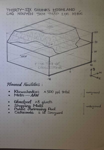 File:36chunkshighland sketch.jpg