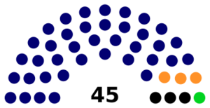 VD Parliament 2024.svg